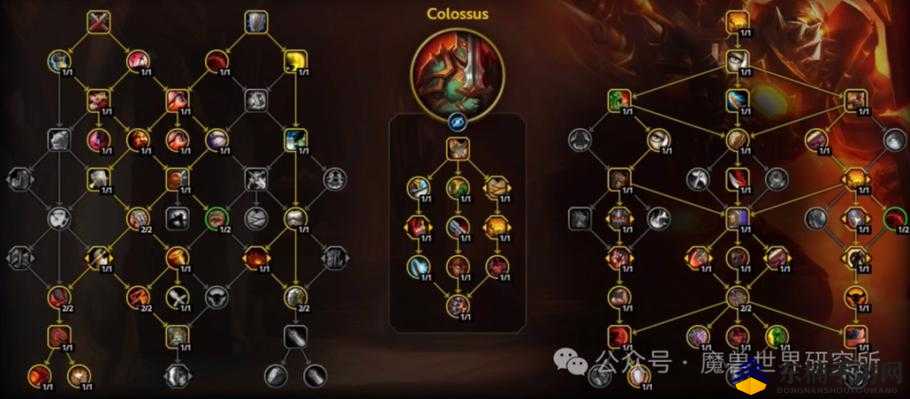 S4赛季天赋树深度攻略，如何精准匹配当前热门需求飙升胜率？