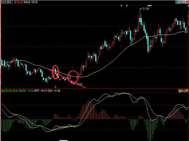 奇遇任务类型有哪些?2026年深度解析与实战攻略 奇遇任务类型有哪些?2026年深度解析与实战攻略