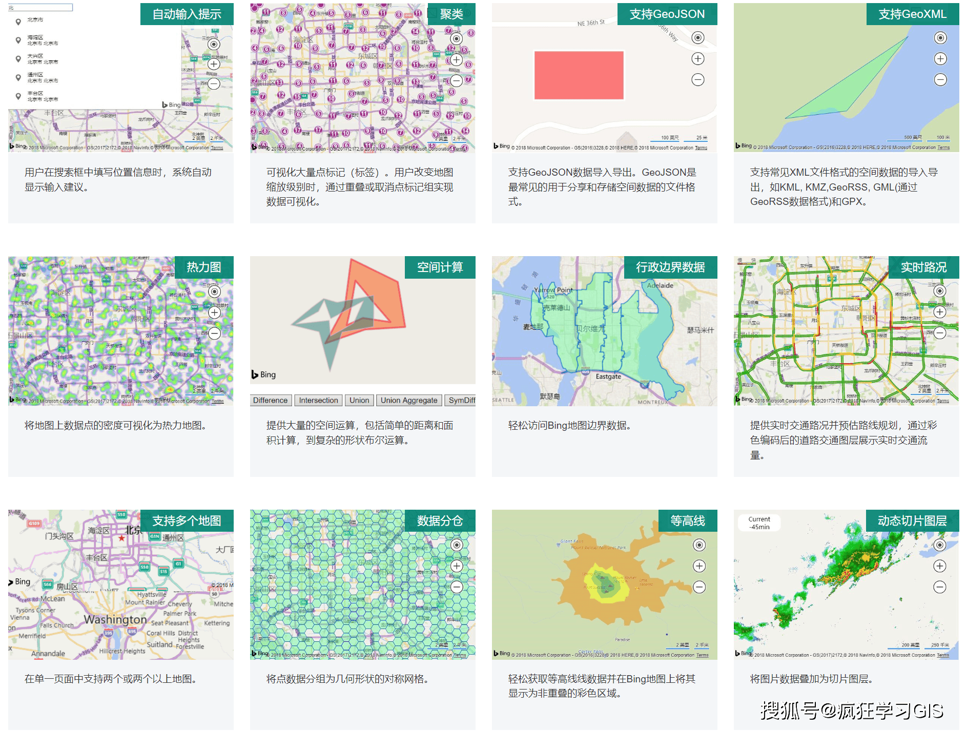 核心地图类型全解析