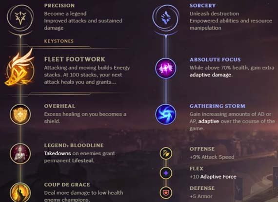 2026英雄联盟天赋模拟器深度指南，如何一键优化符文配置提升排位胜率？