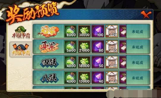 1377火影疾风坛新手如何十天飙升战力?2026年实战秘籍大公开! 1377火影疾风坛新手如何十天飙升战力?2026年实战秘籍大公开!