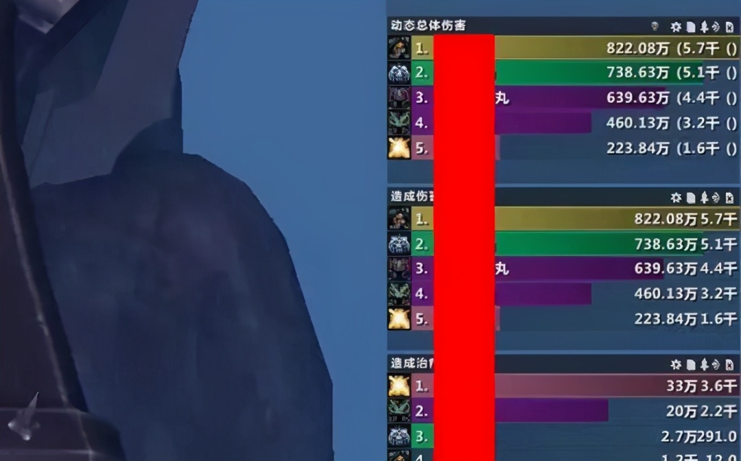 魔兽世界新版本DPS飙升秘诀,2026权威实战攻略全解析 魔兽世界新版本DPS飙升秘诀,2026权威实战攻略全解析