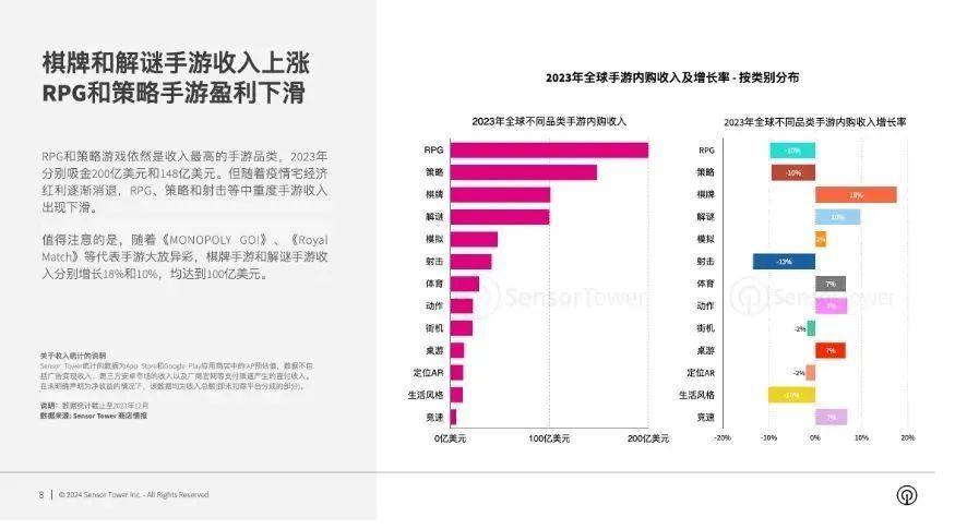 群P玩法类型全解析，2026年必知的多人游戏秘籍与实战策略指南