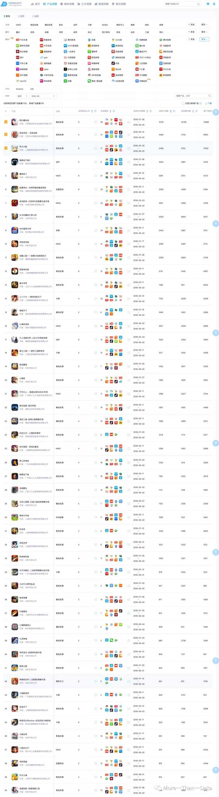 4399网页游戏测试表终极指南，2026年热门需求与实战避坑秘籍