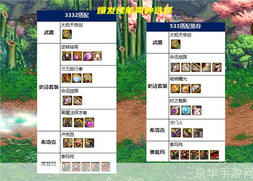 2026 DNF终极装备攻略,如何高效刷本并提升角色战力? 2026 DNF终极装备攻略,如何高效刷本并提升角色战力?