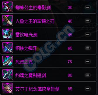 dnf领主类型全解析，2026年必学的高效刷图与装备获取秘籍