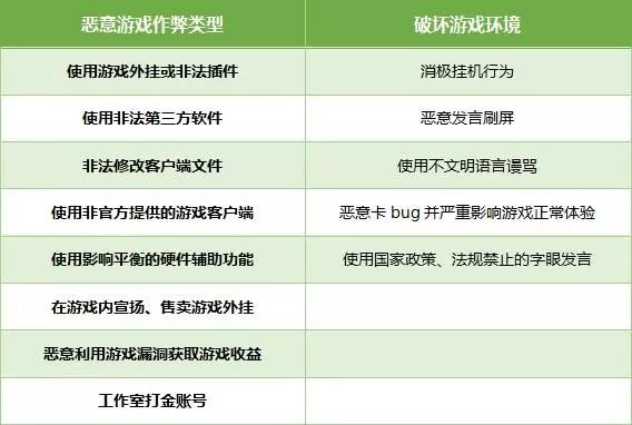 揭秘2026年私服域名选择策略,如何避开封禁风险并提升玩家访问体验? 揭秘2026年私服域名选择策略,如何避开封禁风险并提升玩家访问体验?