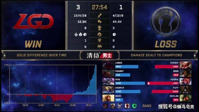 2026年英雄联盟激活码终极攻略，如何免费解锁稀有奖励与避免常见陷阱？