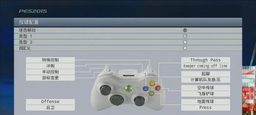 实况足球2013键盘操作秘籍,2026年如何解锁顶级游戏体验? 实况足球2013键盘操作秘籍,2026年如何解锁顶级游戏体验?
