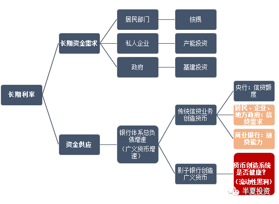 核心机制与热门需求解析