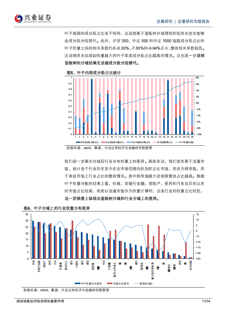 李哲明加点类型如何优化？2026年权威策略与实战深度指南
