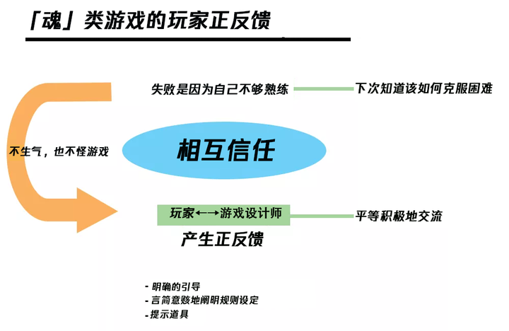 如何高效触发游戏中的出其不意任务？2026年权威指南与实战案例解析