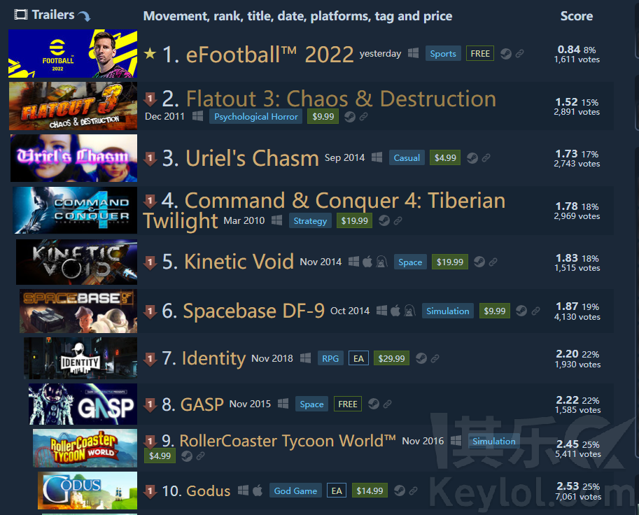 2026开年必追！17173本周大杂烩藏了哪些王炸级更新？