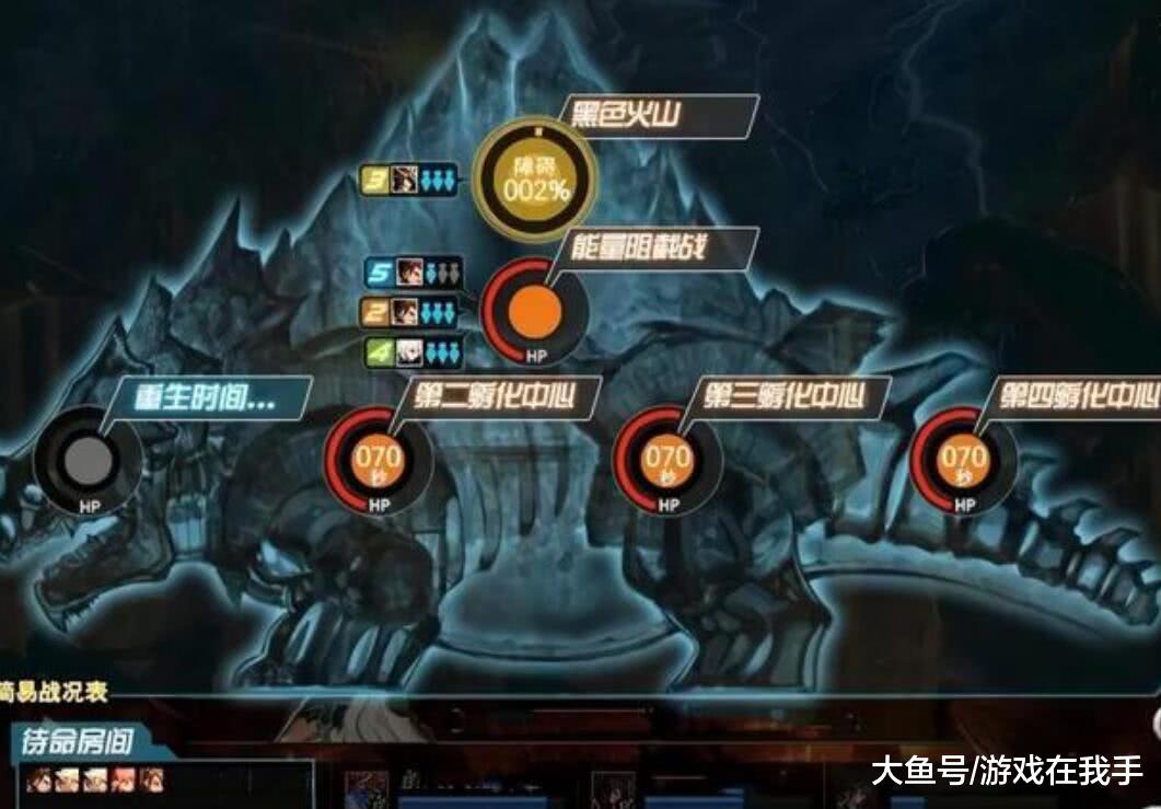 2026 DNF领主塔终极秘笈，如何三分钟内速通并爆赚史诗？