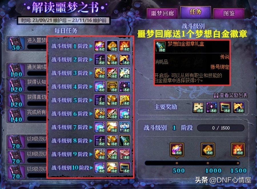 2026DNF奇幻之旅称号终极攻略，如何挑选最佳称号提升刷图效率？