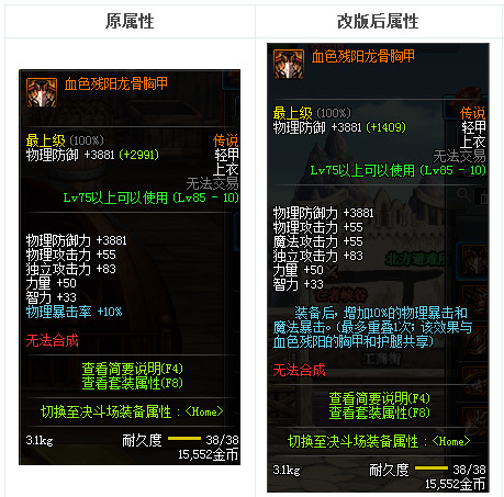 DNF远古装备大全终极指南,2026最新类型解析与热门需求匹配 DNF远古装备大全终极指南,2026最新类型解析与热门需求匹配