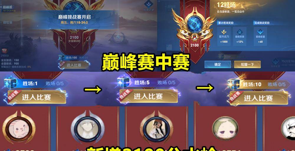 2026英雄战迹手游巅峰攻略，如何用团队协作制霸排位赛？