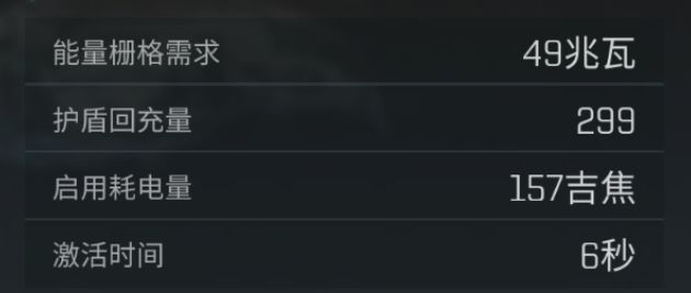 地盾宝选错了？3大类型全拆解，教你精准匹配主流玩家需求！