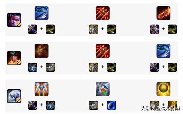 云顶之弈S9赛季终极攻略，2026年如何快速上分并破解主流阵容？