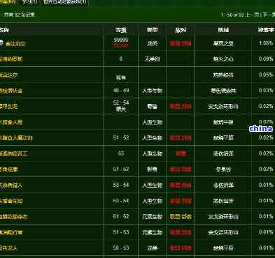 翡翠林稀有类型2026终极攻略，如何高效匹配玩家热门需求？