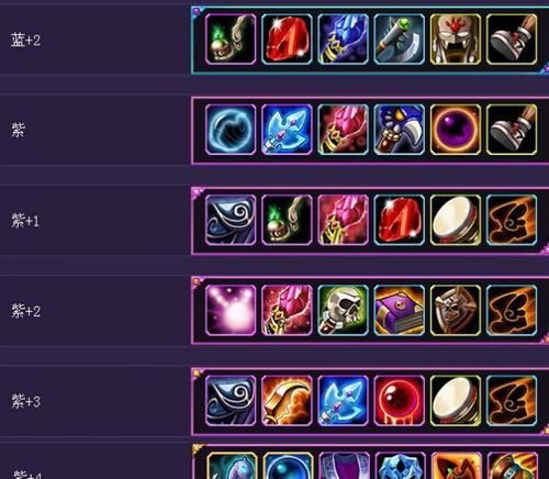 2026年Dota英雄出装革命，如何精准匹配热门需求并制霸战场？