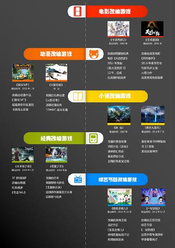 揭秘2026网页单机游戏新纪元，类型匹配与玩家痛点深度解决指南