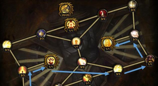 魔兽世界奶骑天赋解析,2026年最佳加点与实战救场秘籍 魔兽世界奶骑天赋解析,2026年最佳加点与实战救场秘籍