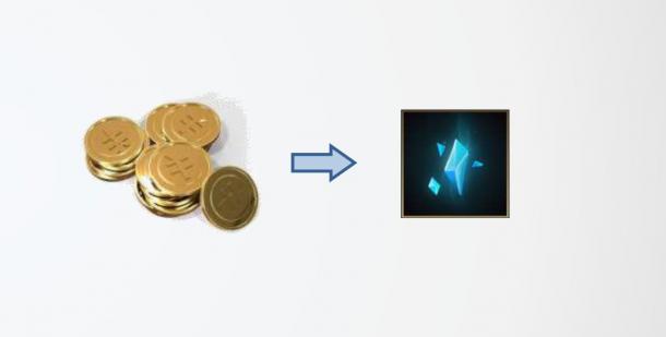 1.80金币类型解析,核心作用与热门需求 1.80金币类型解析,核心作用与热门需求