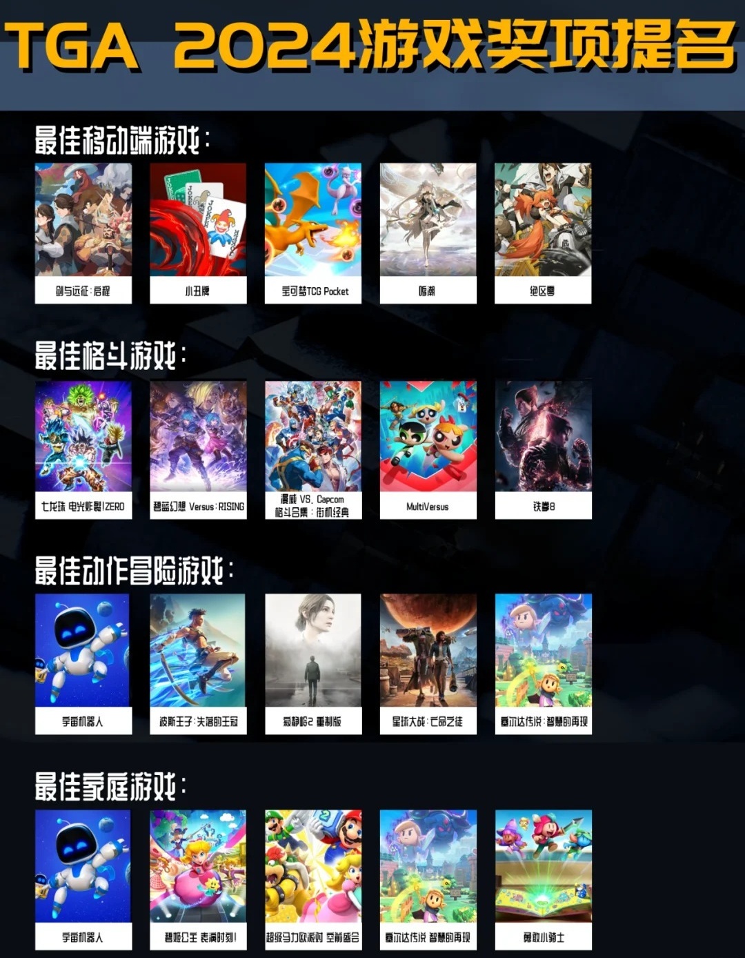 2024年必玩网络游戏类型全解析，哪款能点燃你的激情？