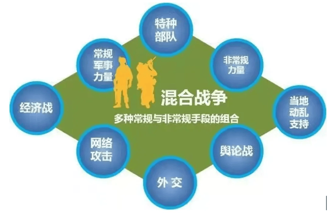 网通合击类型终极指南，2026年如何优化团队战力与实战策略？