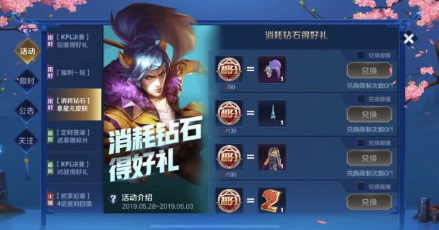 你的DNF.cfg拖慢帧率了？2026年权威优化秘籍与实战案例全解析