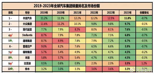2026开荒车队怎么选?5大核心类型+实战避坑指南 2026开荒车队怎么选?5大核心类型+实战避坑指南