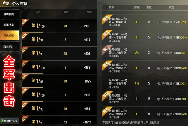 CF军用指虎类型全解析，2026年如何选对利器提升战场胜率？