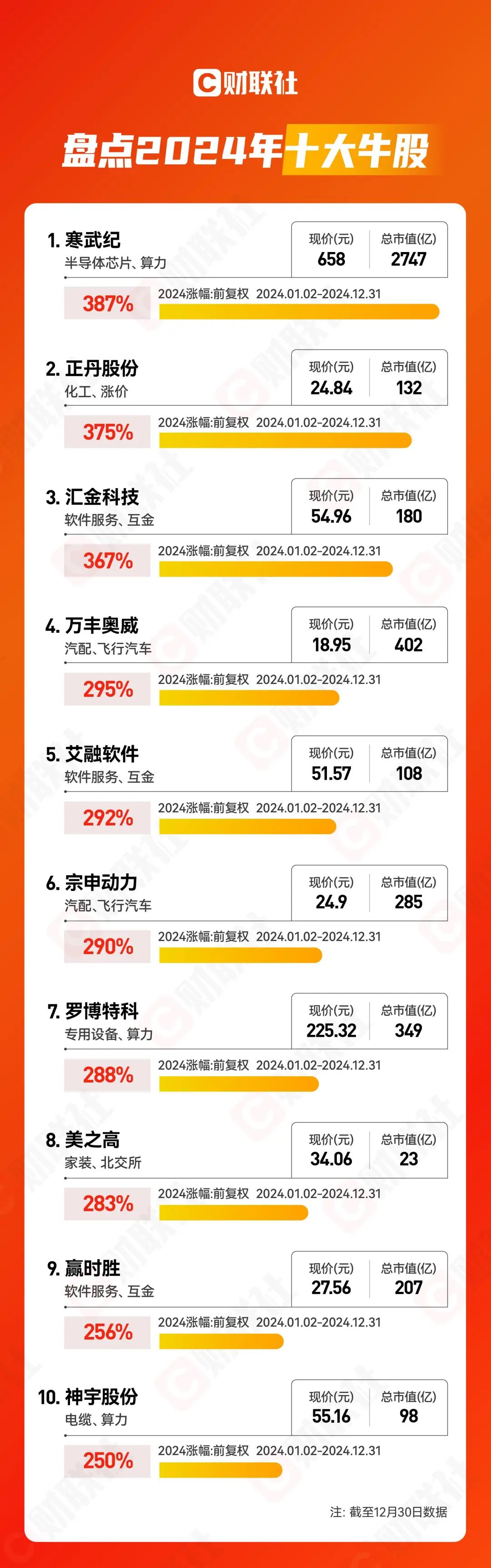 2026年网游赚钱新风口，哪些类型让你轻松月入破万？