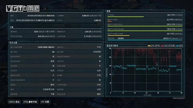 FM2018终极战术体系构建指南,如何打造不败超级联赛制霸机器? FM2018终极战术体系构建指南,如何打造不败超级联赛制霸机器?