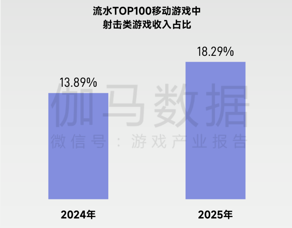 2026年新网络游戏类型权威解析,如何精准匹配玩家热门需求? 2026年新网络游戏类型权威解析,如何精准匹配玩家热门需求?