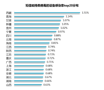 2026年乐透官网类型深度解析,如何避开陷阱,选对安全投注平台? 2026年乐透官网类型深度解析,如何避开陷阱,选对安全投注平台?