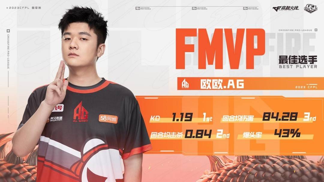 东珈AB的双核变速流为何能统治CFPL?2026战术手册全解 东珈AB的双核变速流为何能统治CFPL?2026战术手册全解