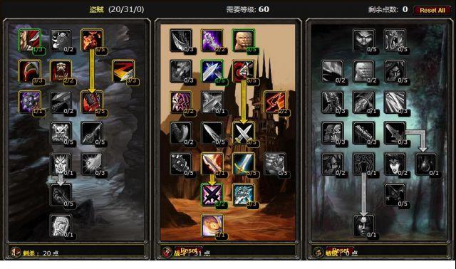 2026年战斗贼天赋全解析,如何搭配才能称霸副本与竞技场? 2026年战斗贼天赋全解析,如何搭配才能称霸副本与竞技场?