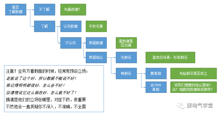2026年游戏类型新趋势解析，如何精准匹配玩家核心需求避免踩坑？