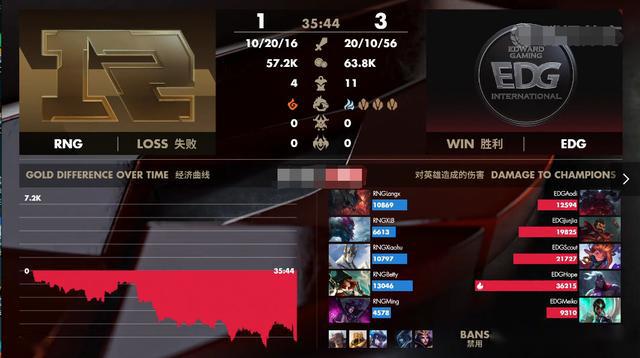 2026年天下2终极配置攻略，如何一键解锁丝滑战斗体验？