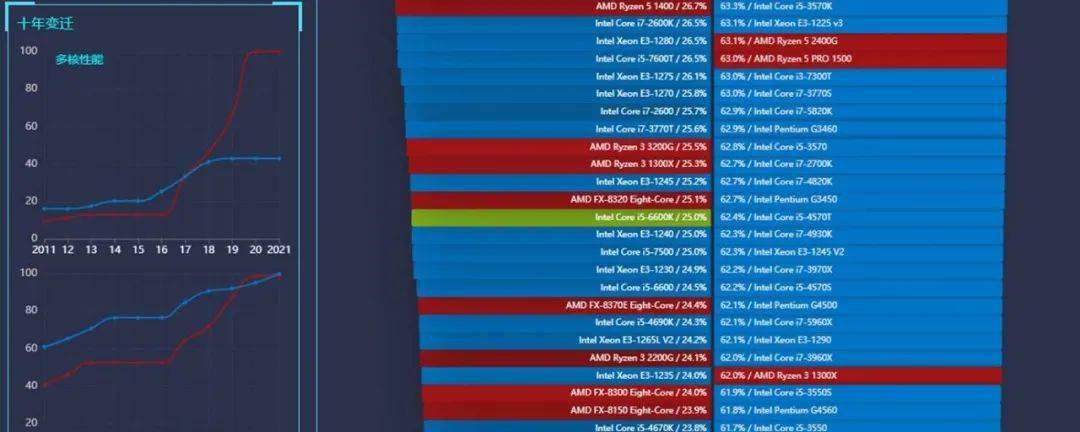 战地2配置终极指南,2026年权威推荐与实战优化秘籍 战地2配置终极指南,2026年权威推荐与实战优化秘籍