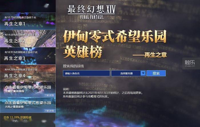 2026年完美国际副本类型终极指南，如何高效选择最佳挑战？