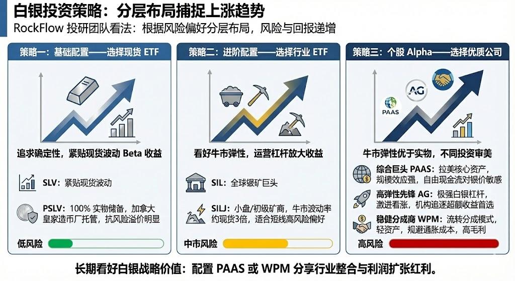 如何从80级飙升到85级？2026年权威推荐高效升级策略大揭秘！
