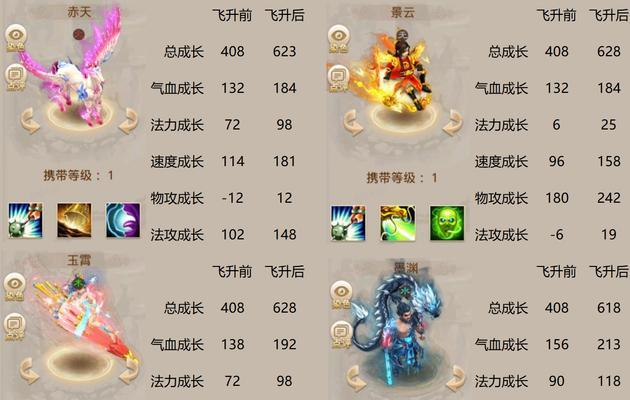 问道法宝类型2026终极指南，如何精准匹配热门需求提升战力？