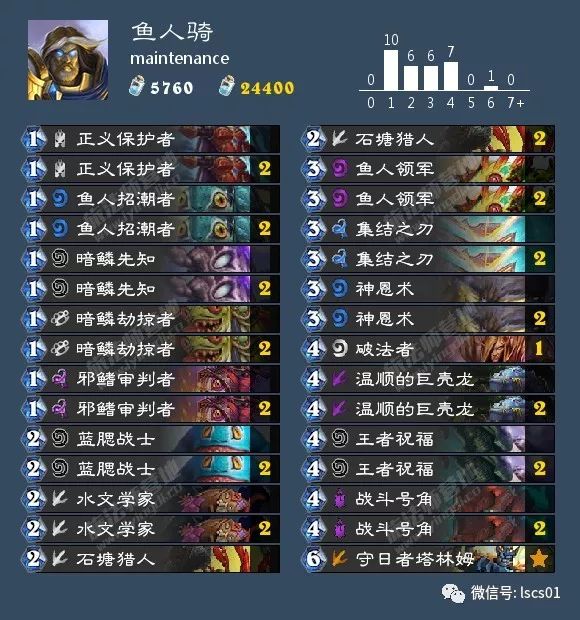 2026彩虹岛稀有类型终极破解，避开常见误区，高效获取传奇资源！