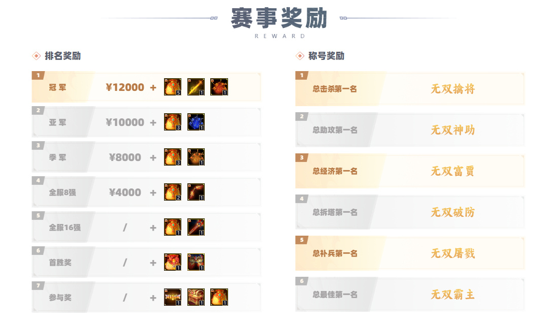 战神不败制霸秘籍，2026年必学策略如何让你从菜鸟变战神？
