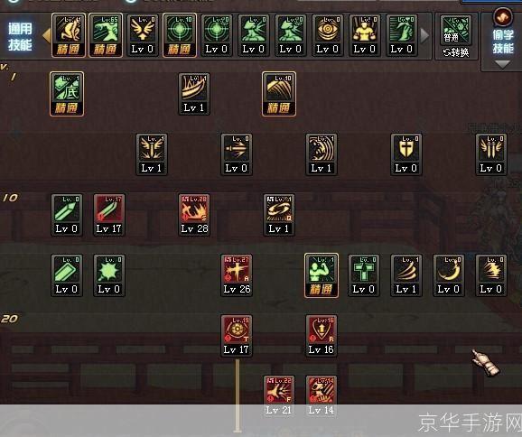 DNF70级加点模拟器终极指南，如何精准优化角色技能避免踩坑？