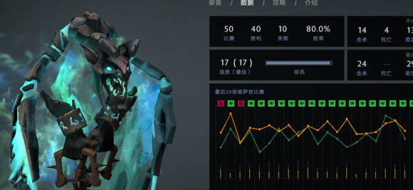 死灵飞龙2026新版本制霸秘诀，核心出装与团战艺术全解析