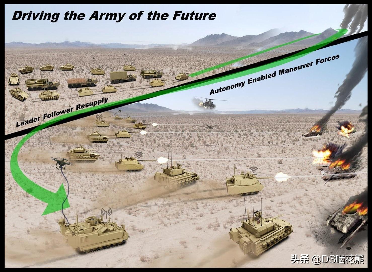 防御阵形觉醒如何用觉醒炮塔逆转战局？2026终极战术拆解